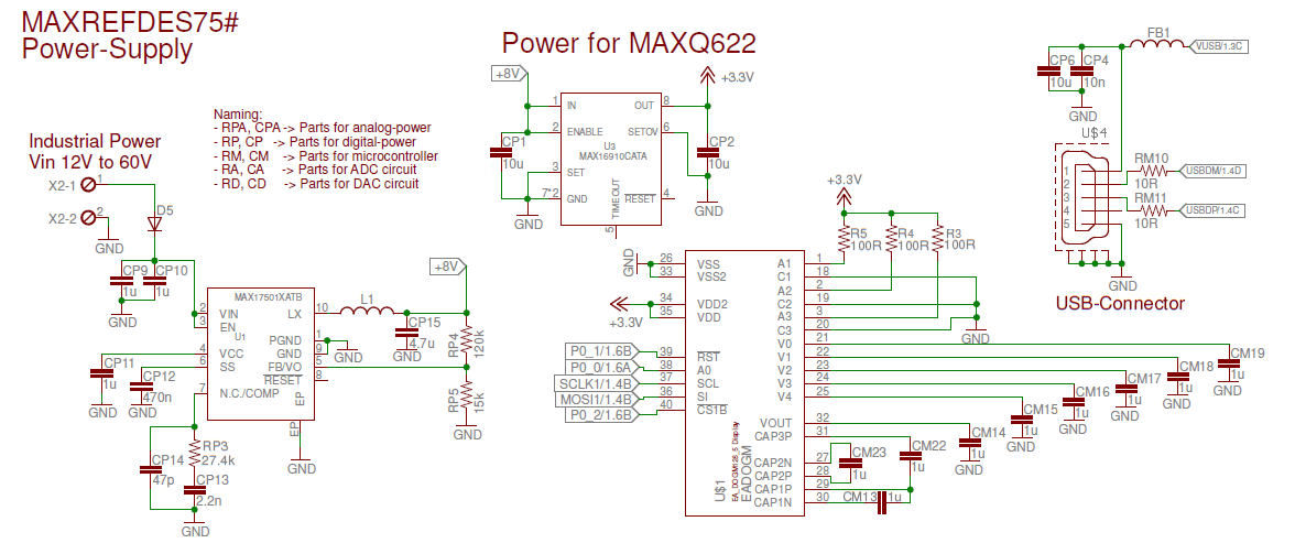 MAXREFDES75 24BIT Weigh Scales, 16Bit DAC, 0 10V Out DigiKey
